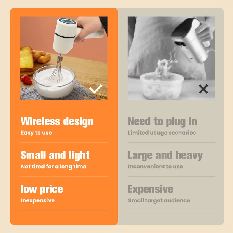 2025 New Product Kitchen Tools - огляд і ціна Kitchen Gadgets New Products